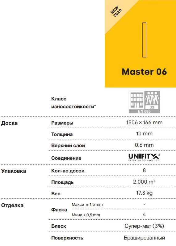 05 Master 06.jpg